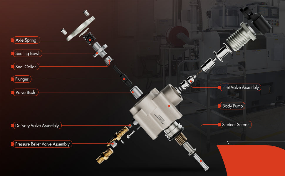 Troubleshooting tips for issues with GDI high-pressure fel pumps – F&S ...