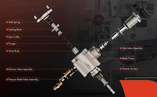 Troubleshooting tips for issues with GDI high-pressure fel pumps